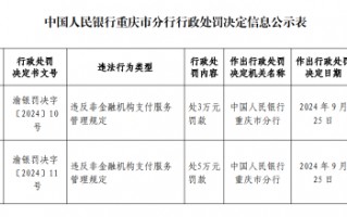 重庆市公众城市一卡通被罚5万元：违反非金融机构支付服务管理规定