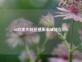 10月澳大利亚通胀率维持在2.1%