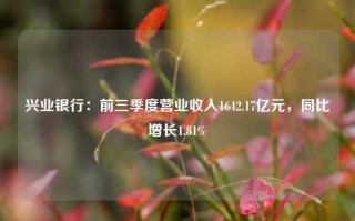 兴业银行：前三季度营业收入1642.17亿元，同比增长1.81%