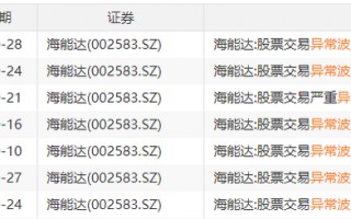 22天18板！大牛股重申：不存在！