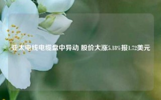 亚太电线电缆盘中异动 股价大涨5.18%报1.72美元