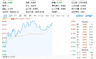 基本面强才是真的强！电子板块迎“喜报潮”， 电子ETF（515260）盘中涨近2%，中国长城连收三个涨停