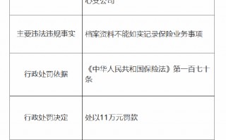 中华财险渭南中心支公司被罚11万元：因档案资料不能如实记录保险业务事项