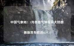 中国气象局：1月各地气候差异大特朗普版宣布胜选65.97.4