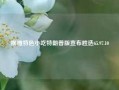 摆摊特色小吃特朗普版宣布胜选65.97.10