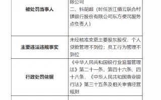 浙江缙云联合村镇银行被罚95万元：未经核准变更主要股东股权、个人贷款管理不到位、员工行为管理不到位