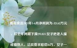 潮庭食品2024年1-6月净利润为-324.62万元，较去年同期下滑293.85%女子把老人撞成植物人，法院要求赔偿86万，女子一句话让法院无奈