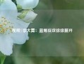 视频|李大霄：蓝筹反攻徐徐展开