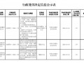 江安农村商业银行被罚57.8万元：因占压财政存款或者资金等六项违法行为