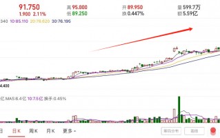 港股下一个泡泡玛特？多点数智即将登陆港交所，零售数字化鼻祖“出海”业务狂飙