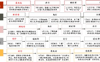 大咖研习社|国泰基金胡松：做有安全边际的价值投资