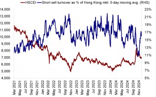 港股恒指延续震荡！机构称19000点仍有支撑 外部不确定性扰动情绪