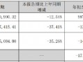 赢时胜股价大跌11.42%！前三季净利亏损近1400万元