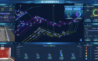 中国煤科煤科院全矿井智能通风系统在察哈素煤矿成功应用