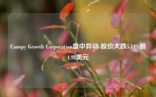 Canopy Growth Corporation盘中异动 股价大跌5.14%报4.98美元