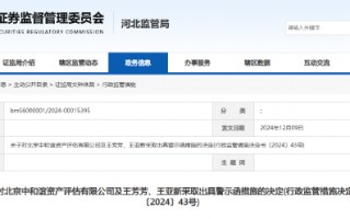 资产评估项目存多项违规行为 中和谊及两名签字评估师被出具警示函