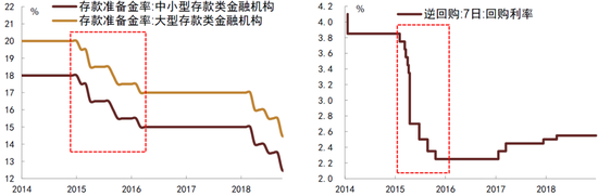 中金：化债成功前提依然在于严控新增（联合解读）-第4张图片-特色小吃