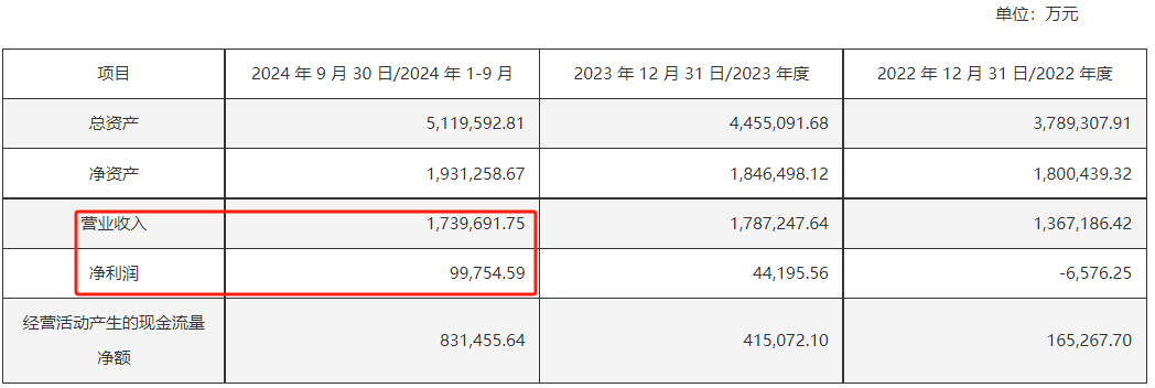 定了！中国动力下周一复牌，“中字头”重组大消息！-第2张图片-特色小吃