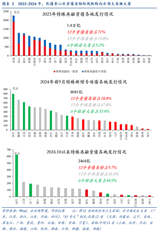 华创证券张瑜：好饭不怕晚，空间在路上-第3张图片-特色小吃