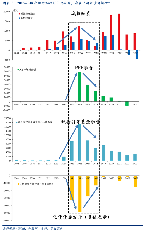 华创证券张瑜：好饭不怕晚，空间在路上-第4张图片-特色小吃