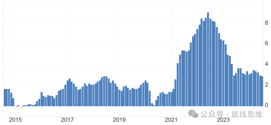 "美国的伤痛"，特朗普能用4年治愈？-第1张图片-特色小吃