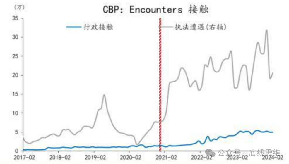 "美国的伤痛"，特朗普能用4年治愈？-第5张图片-特色小吃