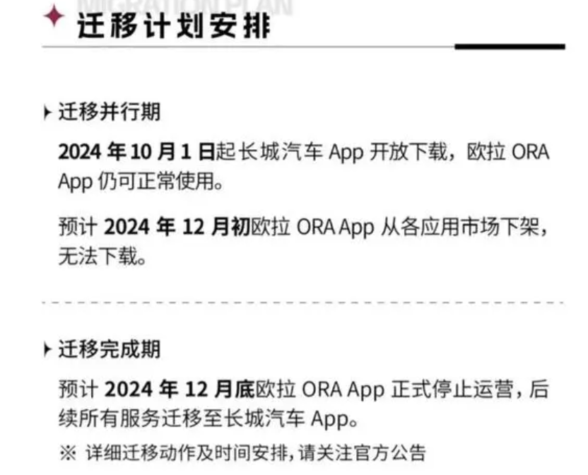 “拒绝更换”！欧拉App停运迁移引车主不满，前10月欧拉销量跌40%，部分用户担心“长城汽车会战略放弃欧拉”-第1张图片-特色小吃