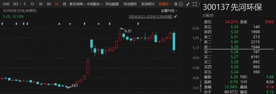 突发！这家公司被ST，明日停牌一天！-第1张图片-特色小吃