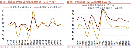 招商策略：本轮化债力度超预期-第11张图片-特色小吃