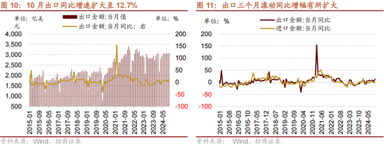 招商策略：本轮化债力度超预期-第13张图片-特色小吃