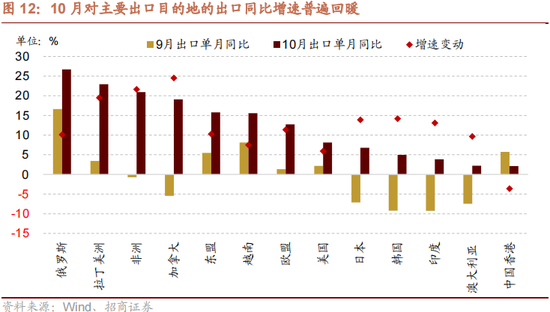 招商策略：本轮化债力度超预期-第14张图片-特色小吃