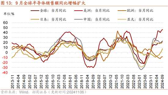 招商策略：本轮化债力度超预期-第16张图片-特色小吃