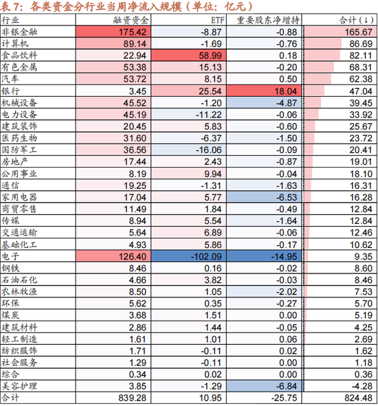 招商策略：本轮化债力度超预期-第18张图片-特色小吃