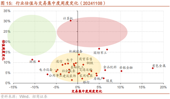 招商策略：本轮化债力度超预期-第19张图片-特色小吃