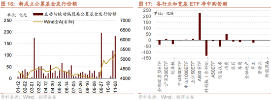 招商策略：本轮化债力度超预期-第20张图片-特色小吃