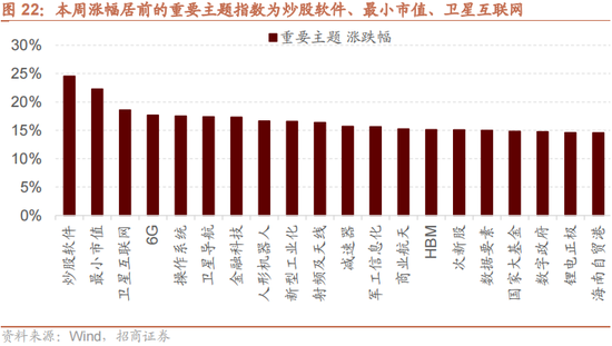 招商策略：本轮化债力度超预期-第23张图片-特色小吃