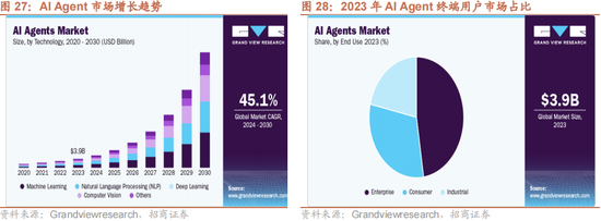 招商策略：本轮化债力度超预期-第27张图片-特色小吃