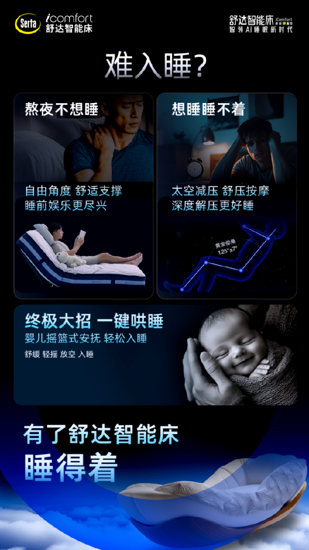 舒达智能床躺鉴会，引领AI智能睡眠新时代-第7张图片-特色小吃