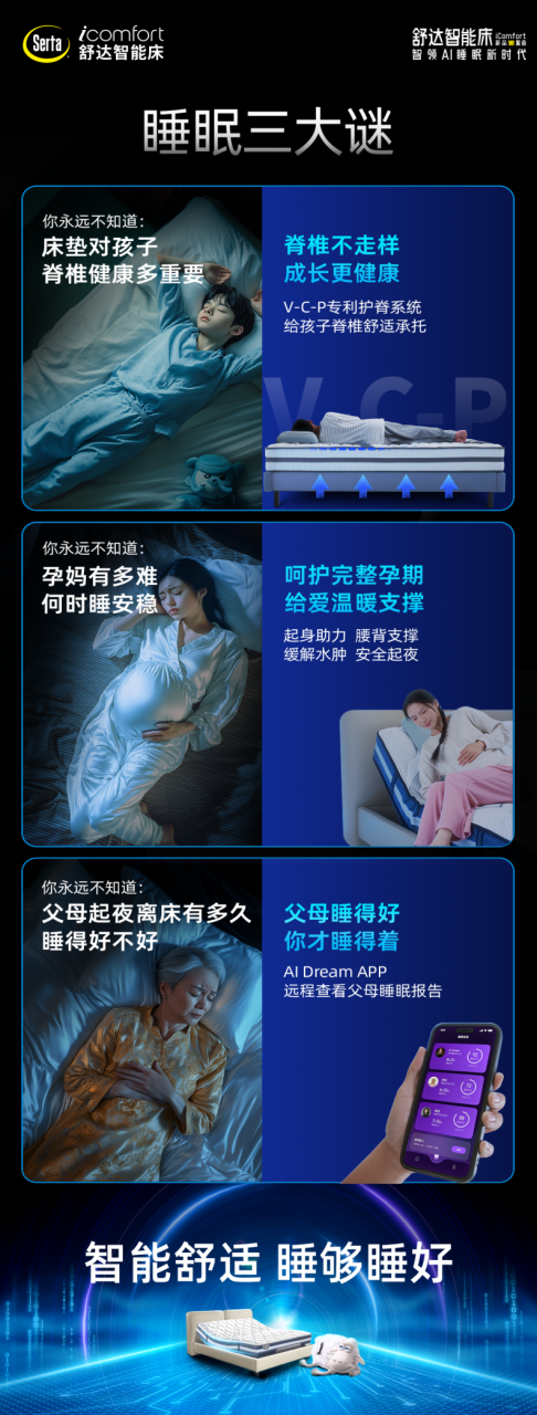 舒达智能床躺鉴会，引领AI智能睡眠新时代-第10张图片-特色小吃