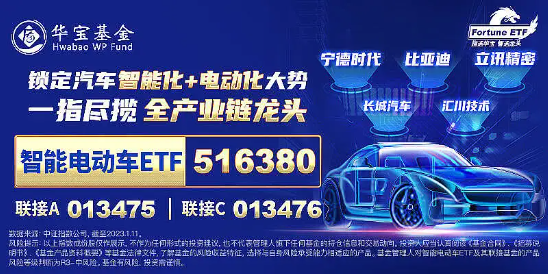 华为百万级豪车尊界即将发布，智能电动车ETF（516380）盘中涨超2%，拓普集团等三股触板-第2张图片-特色小吃