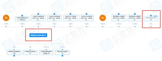 前员工实名举报明亚违规跨境销售香港保险 已获监管受理-第12张图片-特色小吃