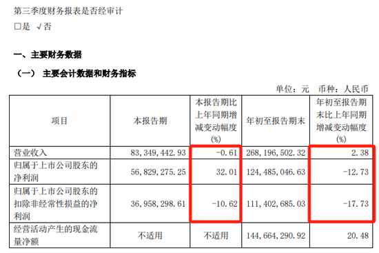 提前大涨！A股重组又来了-第7张图片-特色小吃