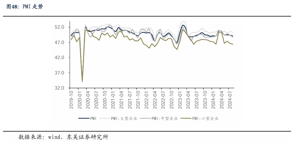 【东吴电新】周策略：新能源车和锂电需求持续超预期、光伏静待供给侧改革深化-第32张图片-特色小吃