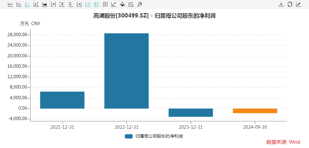 一家三口，举牌！-第4张图片-特色小吃