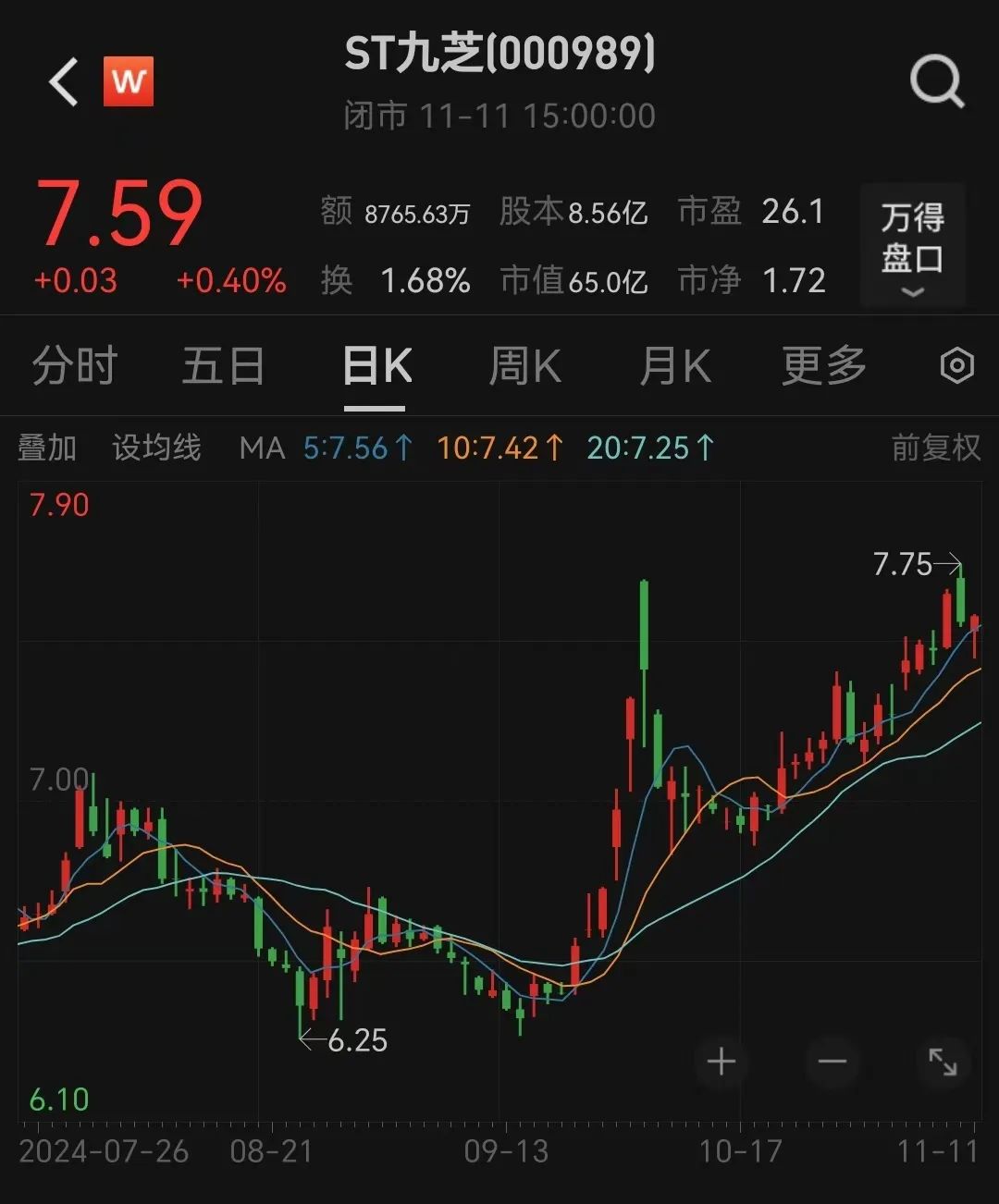 知名药企，再次易主！-第3张图片-特色小吃