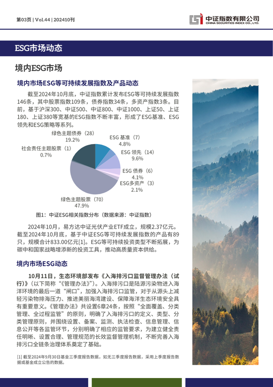 中证ESG月报 | 2024年10月（总第44期）-第3张图片-特色小吃