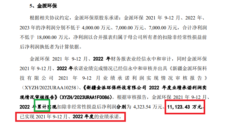 清新环境净利润连续大降80%以上仍要募资27亿元扩张 回复监管问询“睁眼说瞎话”？|定增志-第1张图片-特色小吃