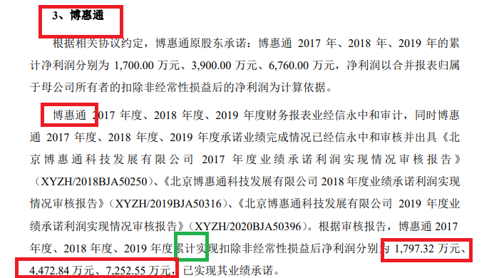 清新环境净利润连续大降80%以上仍要募资27亿元扩张 回复监管问询“睁眼说瞎话”？|定增志-第3张图片-特色小吃