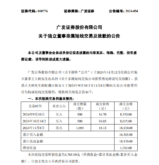 广发证券：独立董事王大树亲属短线交易公司股票-第1张图片-特色小吃