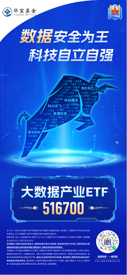 化债力度加码，泛信创板块持续活跃！大数据产业ETF（516700）连续三日吸金2912万元，标的本轮反弹69%-第4张图片-特色小吃